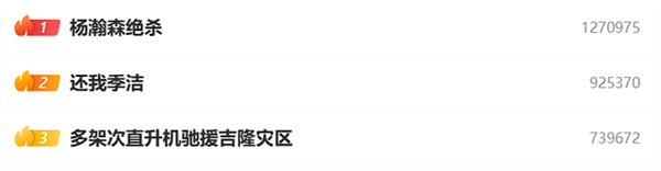 《Ved 疗愈所》：闯过第 1000 款 “买了不玩” 的游戏